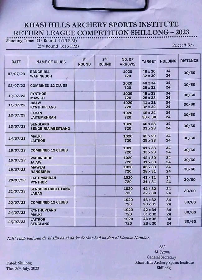 shillong-teer-club-chart-teer-web